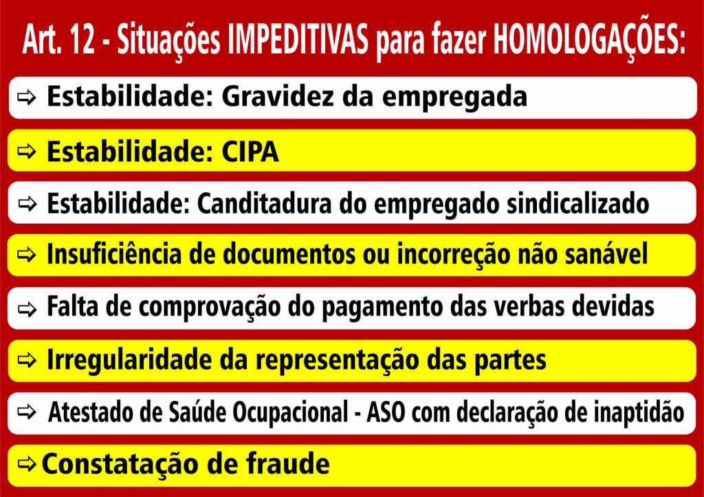 Situações impeditivas para fazer homologação