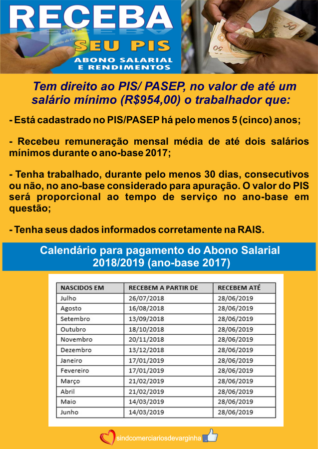 Calendário Abono PIS 2018